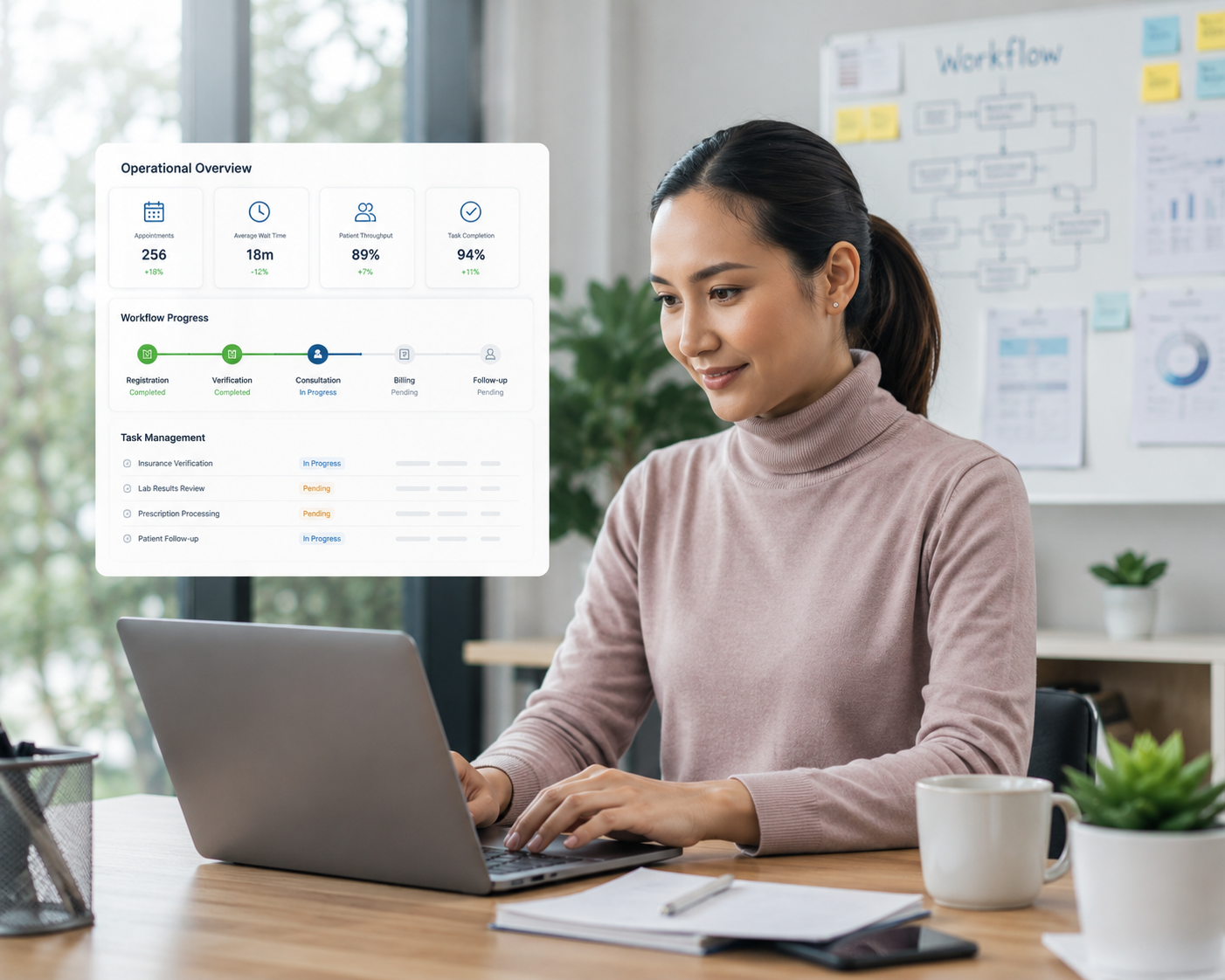 Operational Efficiency & Workflow Management